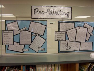 Pre-Writing is your friend!  Board with Notes all over it