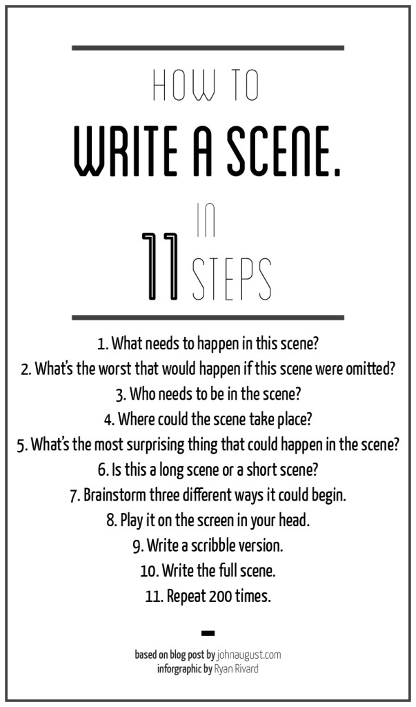 How-to-write-a-scene-inforgraphic
