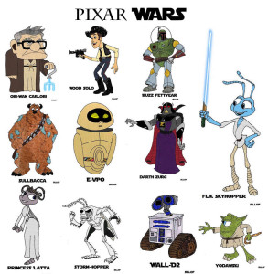 Pixar_SW